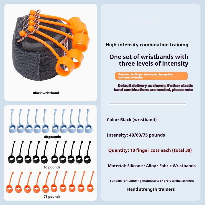 Alat Penguat Genggaman Tangan  - Grip Strengthener Hand ulasan dan harga