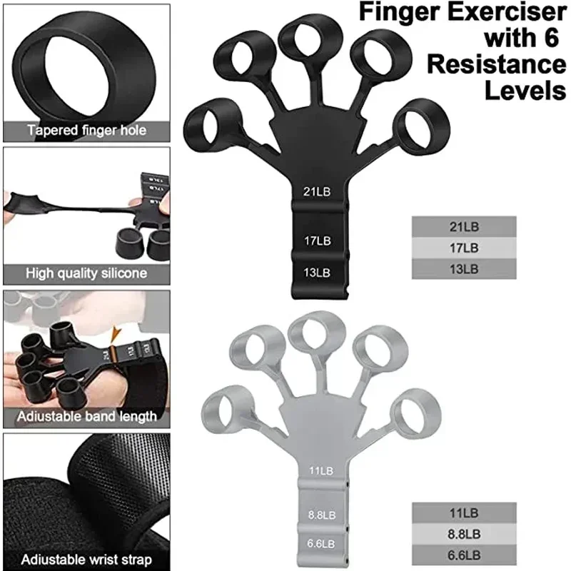 Penguat pegangan tangan alat f - Grip Strengthener Hand ulasan dan harga