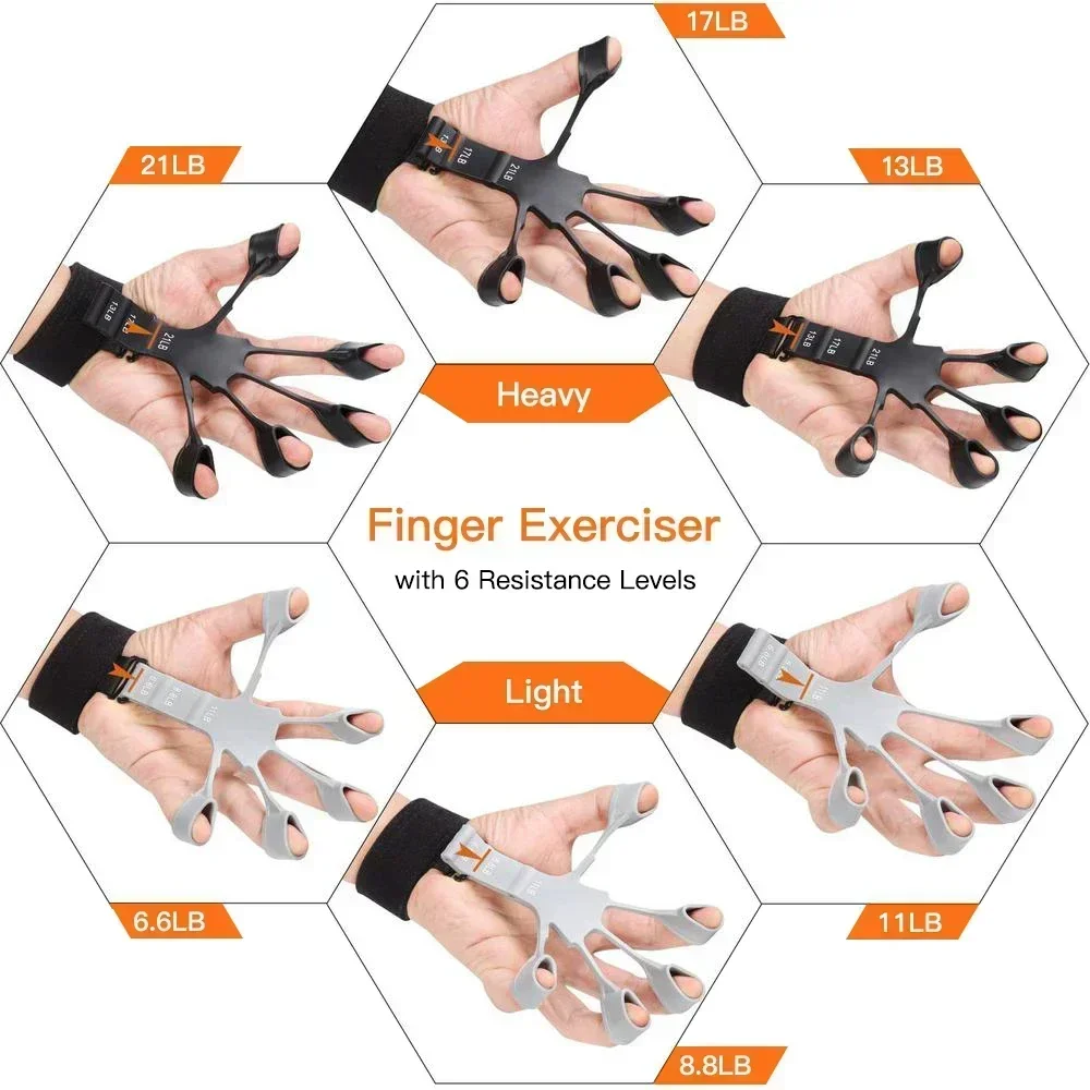 Penguat pegangan tangan alat f - Grip Strengthener Hand ulasan dan harga